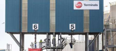 Blending facilities design for a dynamic product range